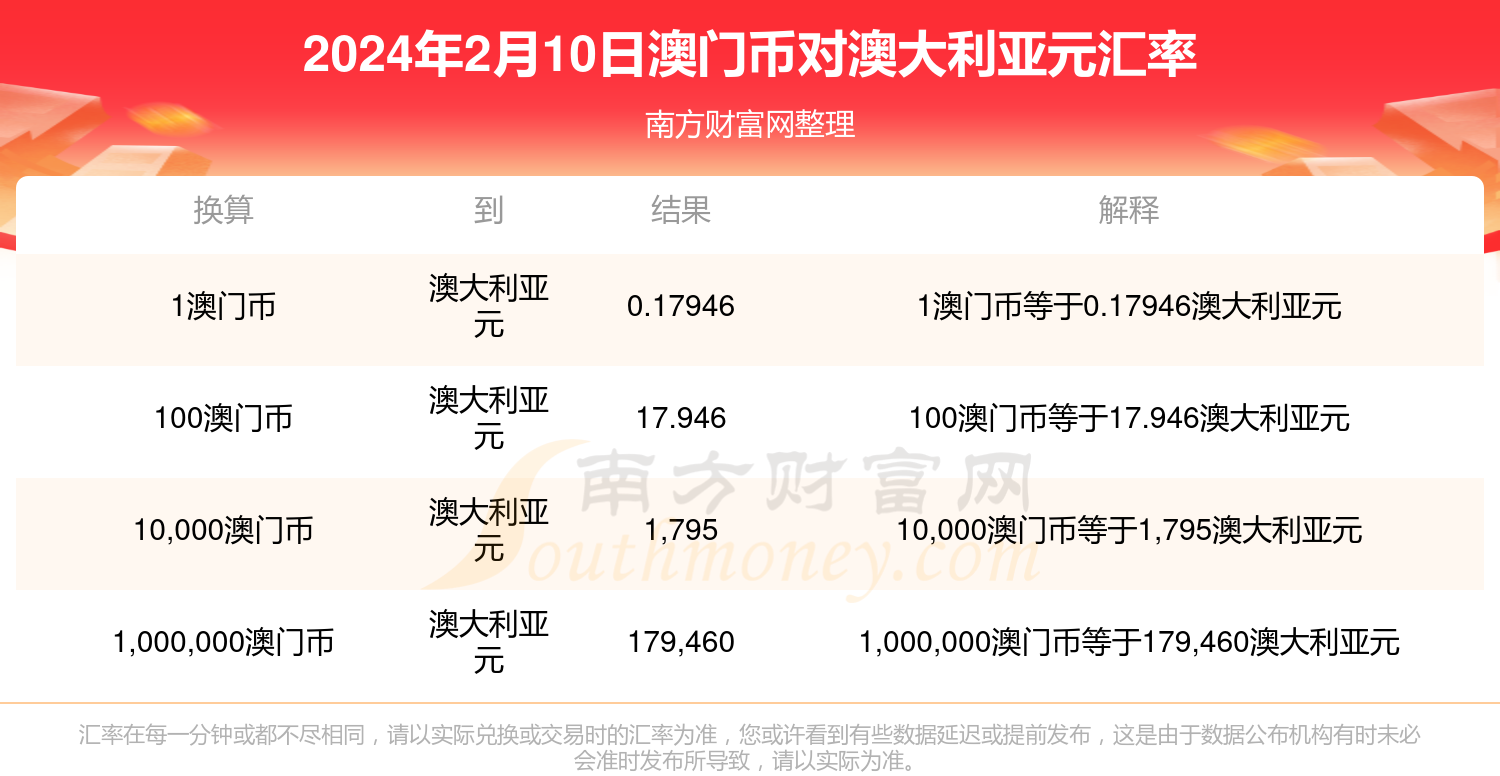 澳門兔費資料，探索新2025的奧秘與機會，澳門兔費資料揭秘，探索新機遇與奧秘的2025年