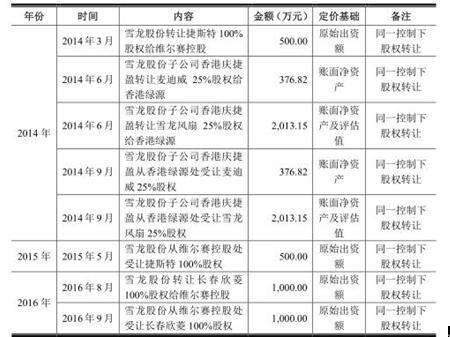 二四六香港管家婆期期準(zhǔn)資料，深度解析與前瞻性預(yù)測，深度解析與前瞻性預(yù)測，香港管家婆期期準(zhǔn)資料揭秘