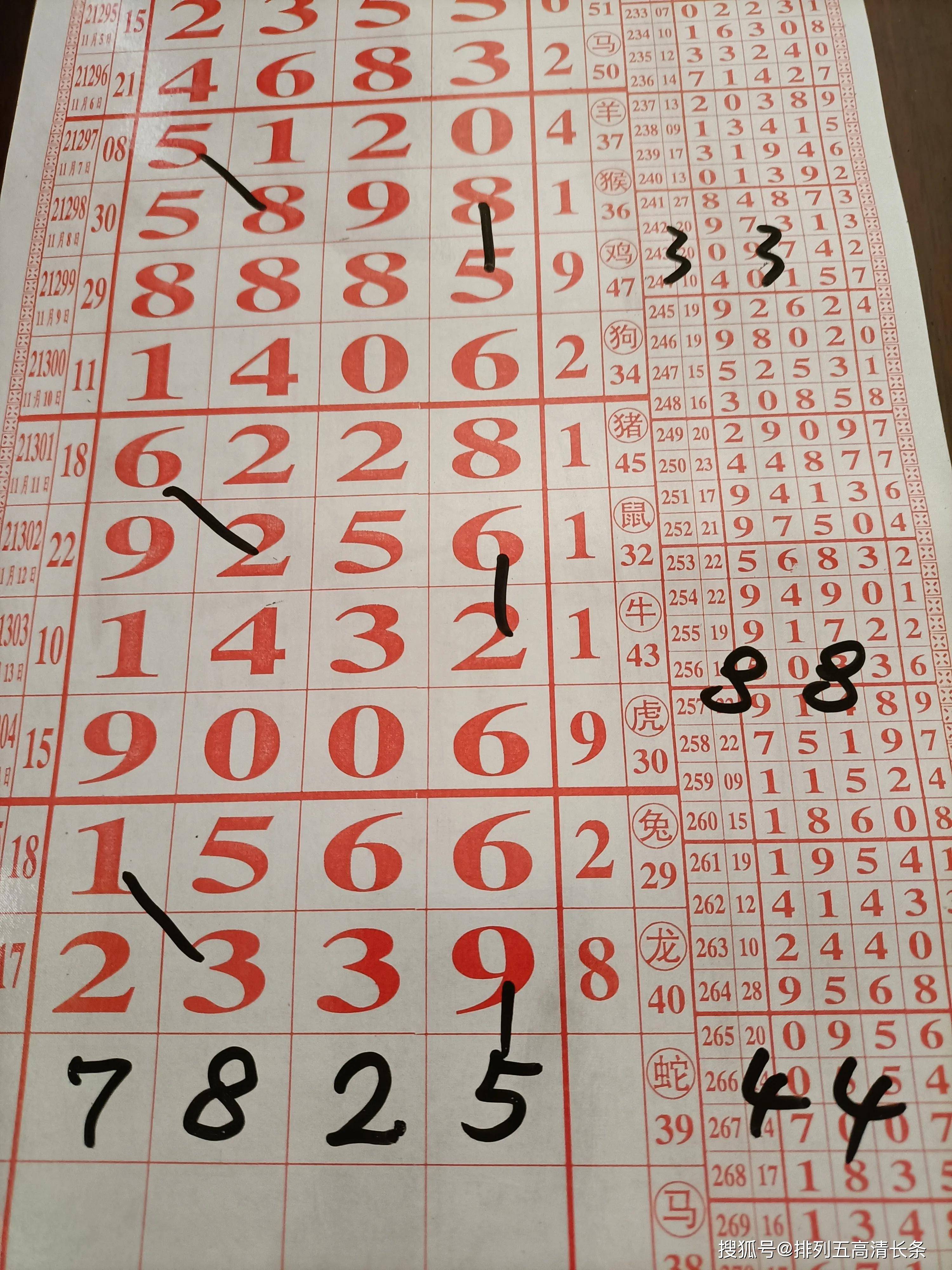 四肖四碼期期準(zhǔn)免費(fèi)資料——揭秘精準(zhǔn)預(yù)測(cè)的秘密，揭秘四肖四碼期期準(zhǔn)，精準(zhǔn)預(yù)測(cè)的秘密資料（免費(fèi)公開）