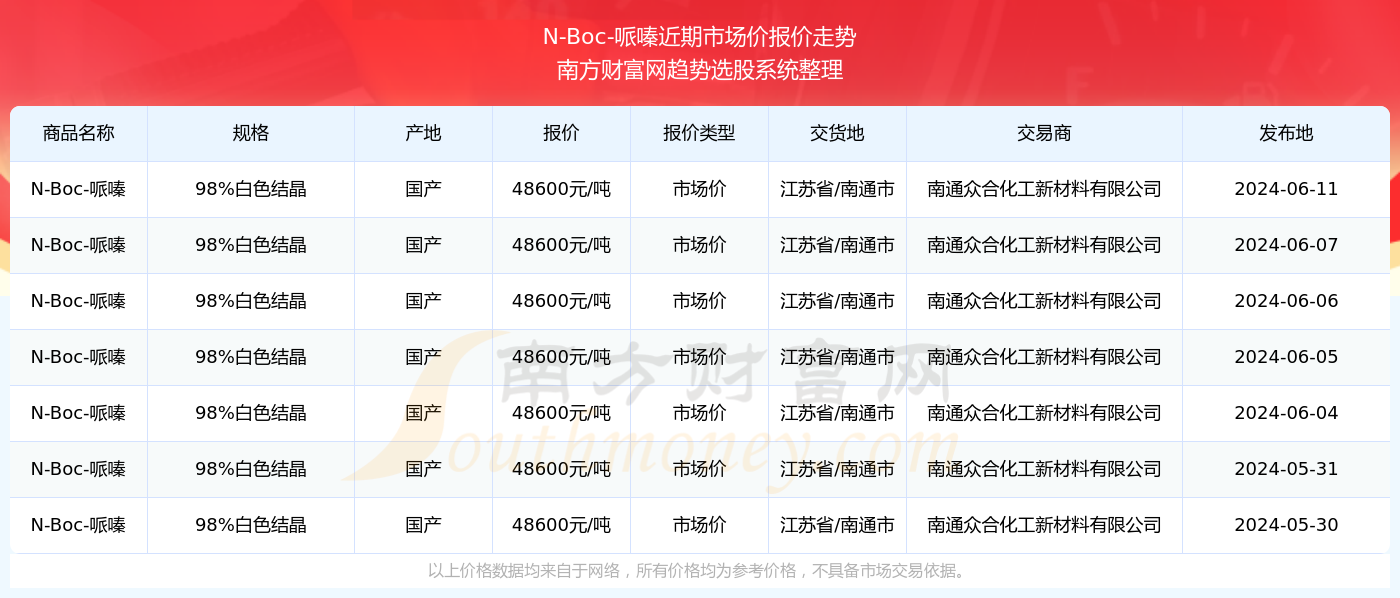 澳門彩開獎結(jié)果查詢系統(tǒng)，邁向未來的新體驗（2025年展望），澳門彩開獎結(jié)果查詢系統(tǒng)，邁向未來的新體驗（2025展望）