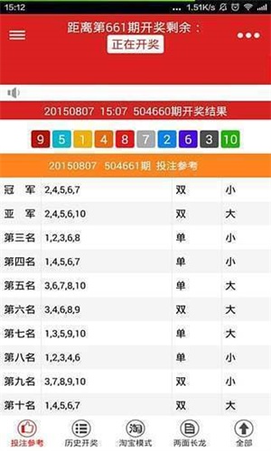 王中王5o4一肖中特，揭秘背后的秘密與策略，揭秘王中王5o4一肖中特背后的秘密策略與成功之道