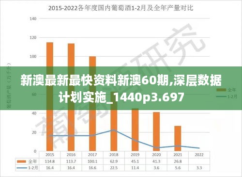 揭秘新澳四期三期規(guī)劃，展望未來的發(fā)展與趨勢(shì)（關(guān)鍵詞，新澳四期必出三期），揭秘新澳四期三期規(guī)劃，未來發(fā)展趨勢(shì)展望