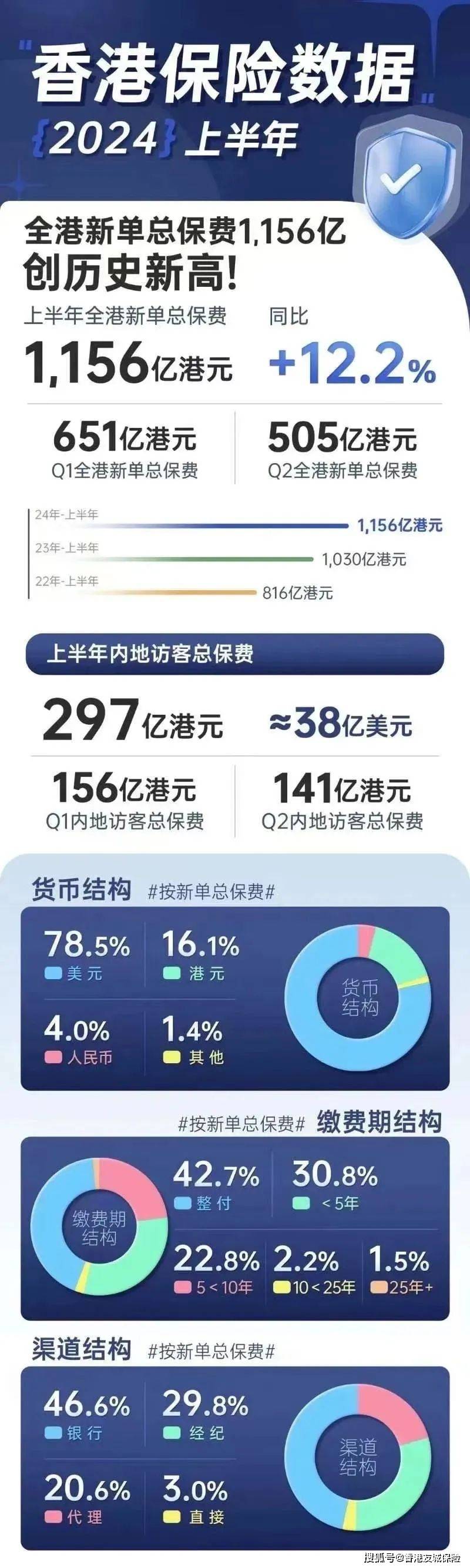 2025年香港資料大全正版——深度探索香港的多元魅力，深度探索香港多元魅力，香港資料大全正版 2025