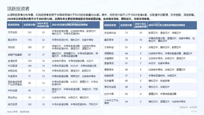 重磅福利2025全年資料免費大全，一站式獲取海量資源，重磅福利，2025全年資料免費一站式獲取，海量資源大全