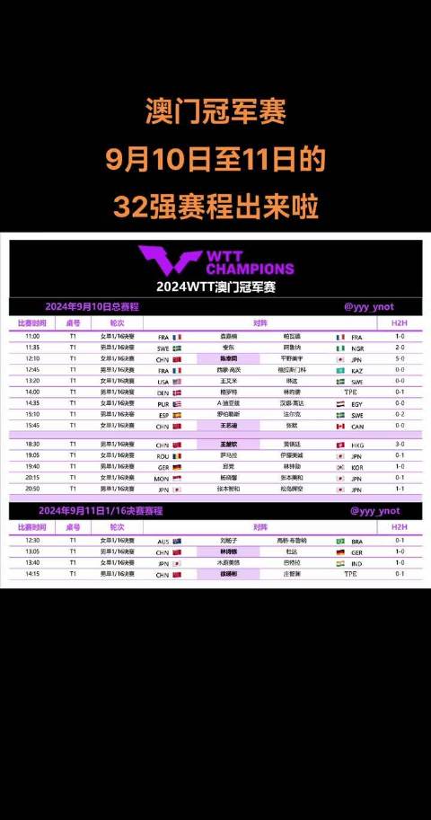新澳門今晚開特馬結(jié)果預(yù)測(cè)，揭秘9點(diǎn)31的神秘面紗，揭秘新澳門今晚特馬結(jié)果預(yù)測(cè)，9點(diǎn)31的神秘面紗揭曉