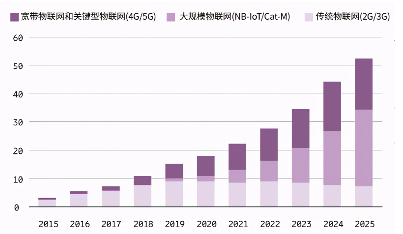 澳門彩票，探索2025年最快開獎網，澳門彩票2025年最快開獎網探索