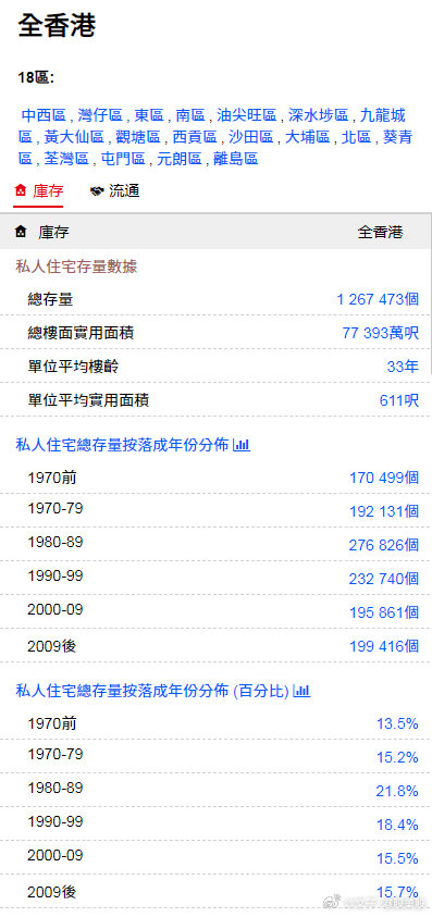香港金明世家免費(fèi)論壇，探索、交流與共享的優(yōu)質(zhì)平臺(tái)，香港金明世家論壇，探索、交流與共享的優(yōu)質(zhì)平臺(tái)