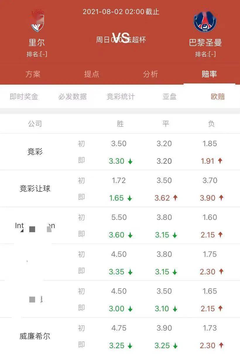 奧門今晚開獎十結(jié)果——探索彩票背后的秘密與策略，澳門彩票開獎結(jié)果深度解析，揭秘背后的秘密與策略