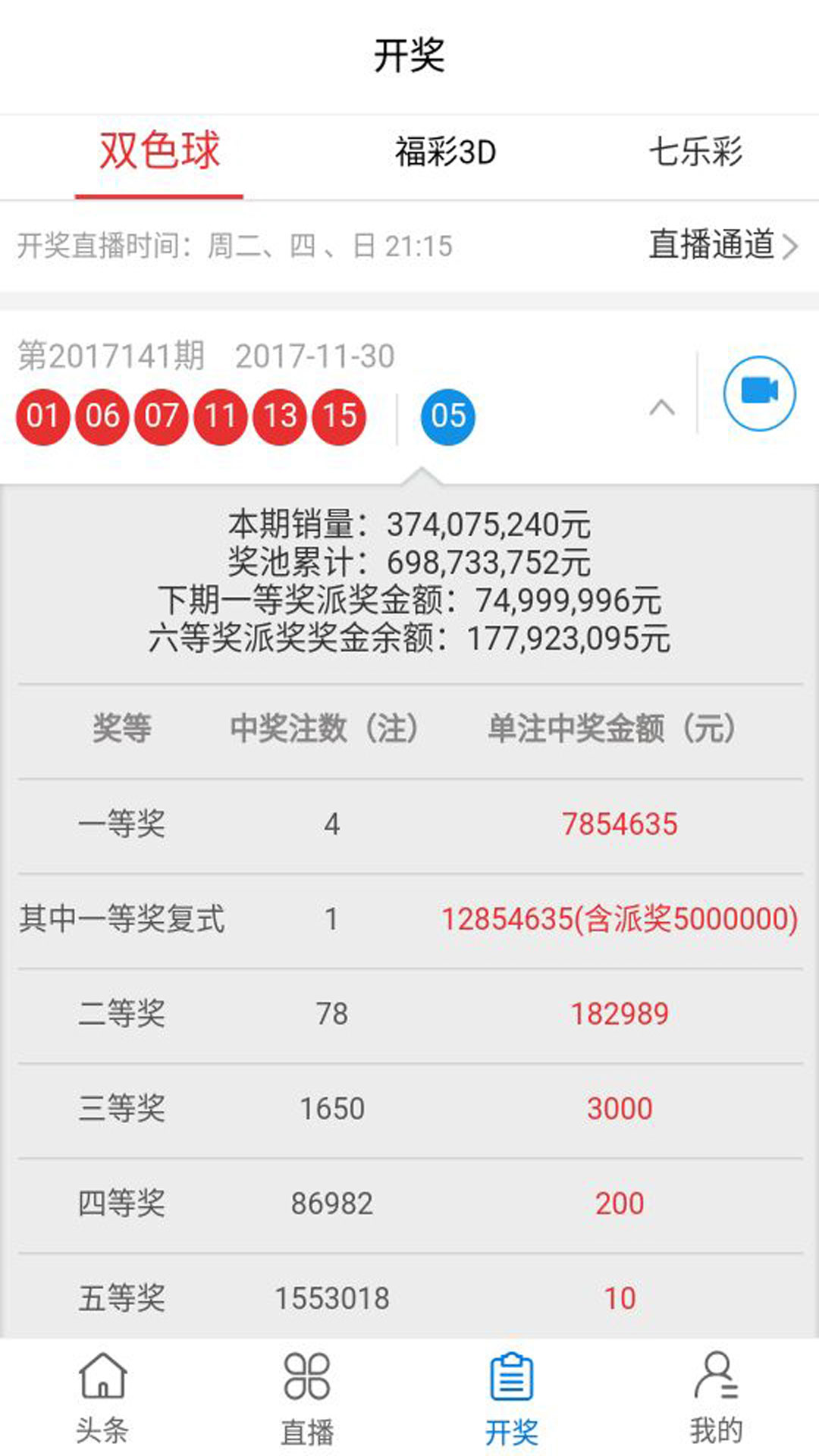 最新奧彩開獎結果發(fā)布平臺，47766.com，最新奧彩開獎結果發(fā)布平臺揭曉，訪問47766.com查看最新開獎信息
