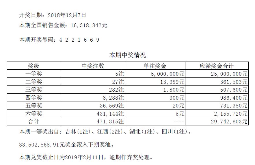 新澳門六開彩開獎(jiǎng)結(jié)果，今天開獎(jiǎng)了嗎？全面解析與預(yù)測(cè)，澳門今日開獎(jiǎng)解析與預(yù)測(cè)，六開彩開獎(jiǎng)結(jié)果揭曉！