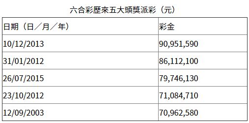 香港王中王開獎(jiǎng)結(jié)果查詢，今晚開獎(jiǎng)盛況一覽，香港王中王開獎(jiǎng)結(jié)果查詢，今晚盛況揭曉，最新開獎(jiǎng)信息一覽
