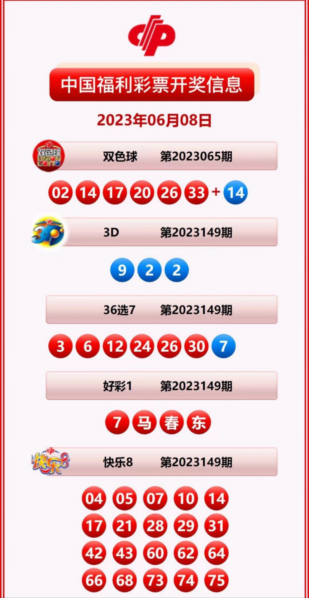 揭秘2025新奧歷史開獎(jiǎng)記錄公布，回顧與預(yù)測，揭秘新奧歷史開獎(jiǎng)記錄，回顧與預(yù)測至2025年