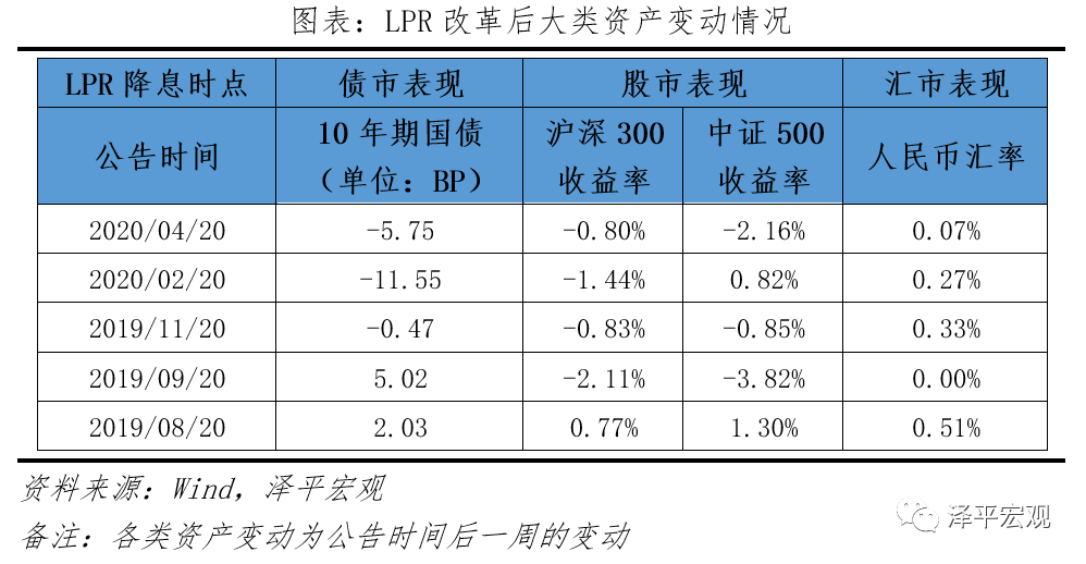 揭秘2025一碼一肖預(yù)測秘籍，揭秘真相，實(shí)現(xiàn)準(zhǔn)確率高達(dá)100%的預(yù)測奇跡！，揭秘，2025一碼一肖預(yù)測秘籍，實(shí)現(xiàn)百分百準(zhǔn)確率預(yù)測奇跡！