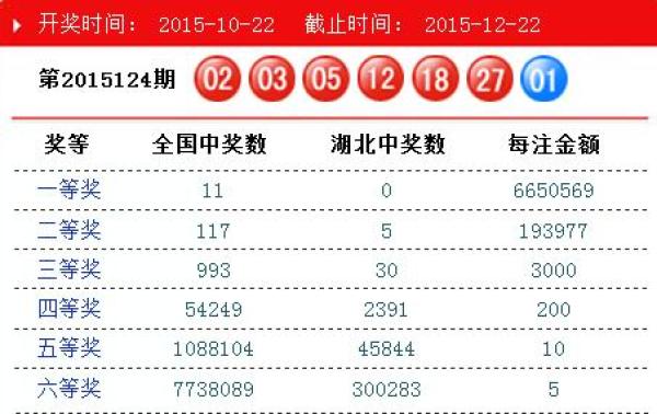 香港澳門最快開獎(jiǎng)開碼，探索彩票開獎(jiǎng)的即時(shí)速度與魅力，香港澳門彩票快速開獎(jiǎng)探索，即時(shí)速度與魅力體驗(yàn)