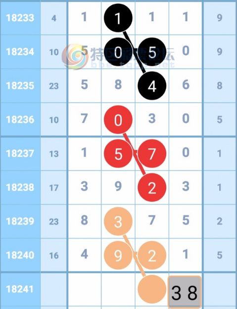 揭秘三碼中特最準(zhǔn)特馬——全方位解讀與攻略，揭秘三碼中特最準(zhǔn)特馬，全方位解讀攻略與技巧