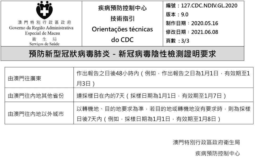 澳門碼資料，探索與解析，澳門碼資料解析與探索