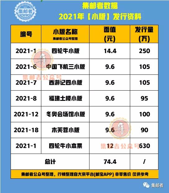 全年免費(fèi)資料大全，探索無盡的資源寶庫，全年免費(fèi)資料寶庫，無盡資源等你來探索