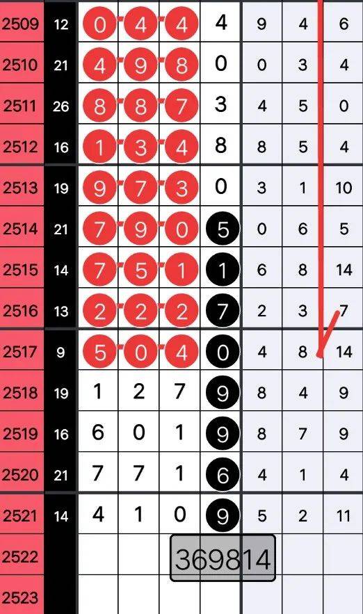 王中王75期指一生肖，揭秘背后的秘密與生肖運(yùn)勢(shì)分析，揭秘王中王75期生肖選擇與運(yùn)勢(shì)分析背后的秘密