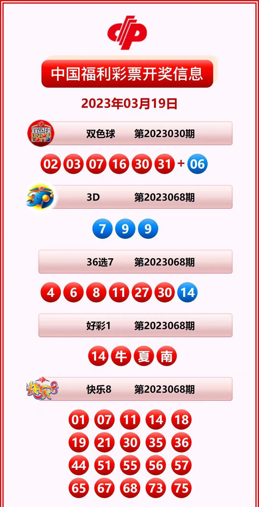 香港開獎(jiǎng)結(jié)果記錄查詢，全面解析與實(shí)用指南，香港彩票開獎(jiǎng)結(jié)果全面解析與查詢實(shí)用指南