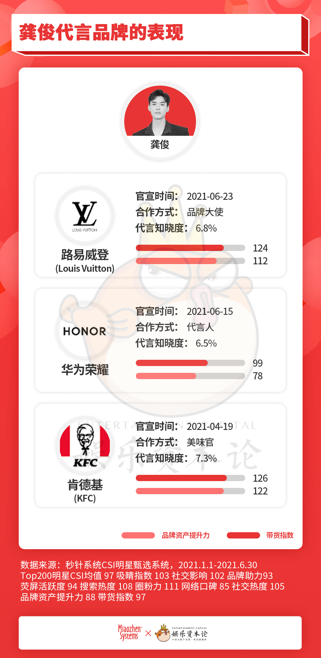 揭秘彩票奧秘，最準(zhǔn)一碼一肖，真的存在嗎？，揭秘彩票奧秘，一碼一肖真的存在嗎？揭秘真相！