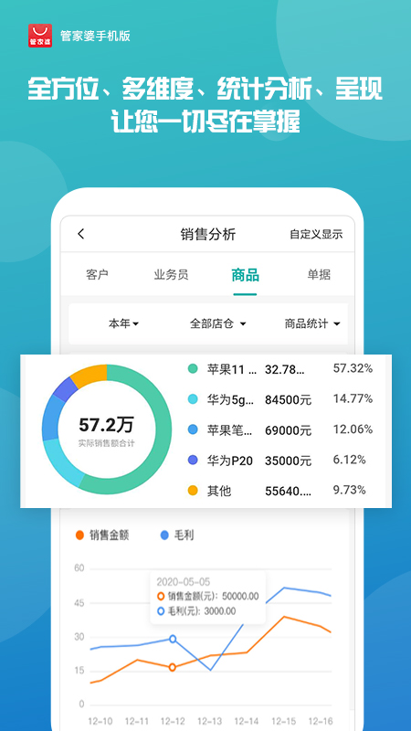揭秘管家婆最準一肖一碼，探尋準確預測背后的秘密，揭秘管家婆最準一肖一碼，探尋預測準確背后的神秘力量