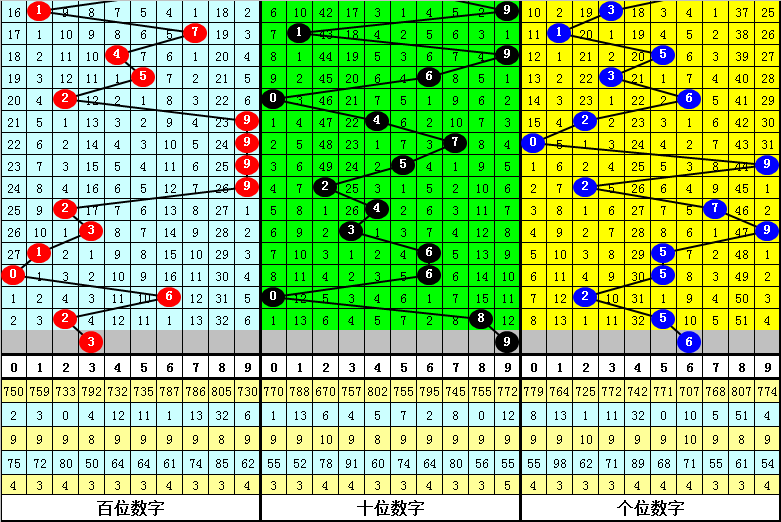 一肖中特期期準(zhǔn)精選資料930，揭秘精準(zhǔn)預(yù)測(cè)的秘密，揭秘一肖中特期期準(zhǔn)精準(zhǔn)預(yù)測(cè)資料930，揭秘預(yù)測(cè)秘密