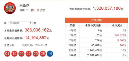 澳門六開獎結(jié)果2023年昨晚開獎分析，澳門六開獎結(jié)果分析，2023年最新開獎數(shù)據(jù)解讀