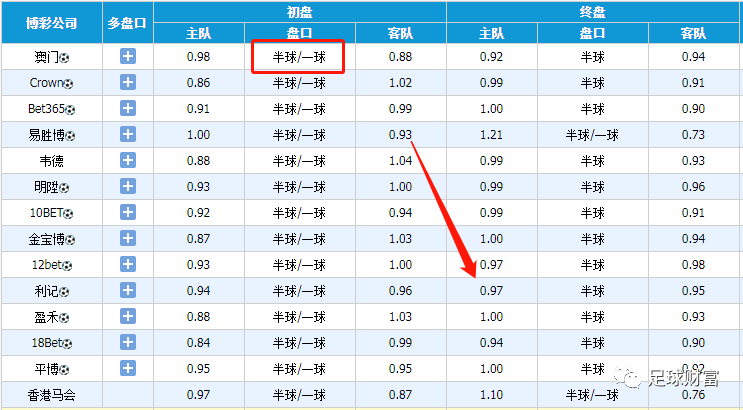 澳門一碼一碼精準(zhǔn)預(yù)測(cè)，張子慧的獨(dú)特視角與準(zhǔn)確預(yù)測(cè)，澳門一碼一碼精準(zhǔn)預(yù)測(cè)，張子慧的獨(dú)特視角展現(xiàn)精準(zhǔn)判斷