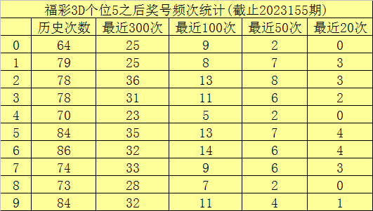 澳門六開彩開獎(jiǎng)結(jié)果查詢49，全面解析與實(shí)用指南，澳門六開彩開獎(jiǎng)結(jié)果查詢解析與指南