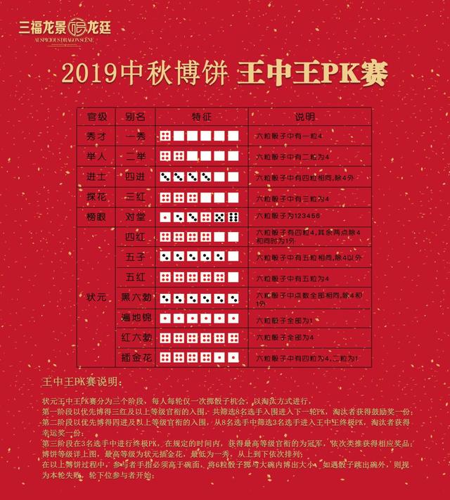 王中王資料一肖門中，深度解析與探索，王中王資料一肖門中的深度探索與解析