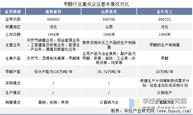 2025新奧資料正版大全——您值得信賴的權(quán)威資源平臺，2025新奧資料正版權(quán)威資源平臺