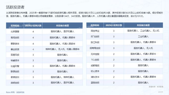 2025全年資料免費大全，獲取海量信息的寶庫，2025全年資料寶庫，海量信息免費獲取大全
