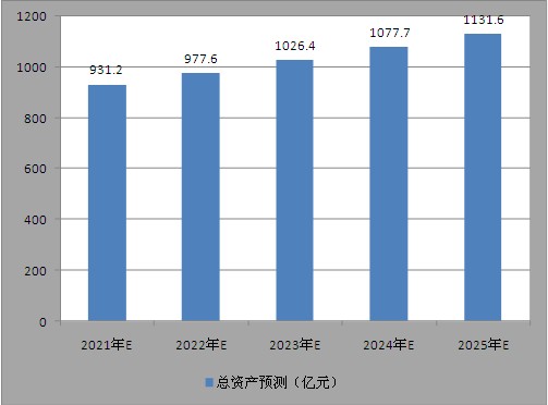 新澳今天最新資料2025，深度解析與前瞻性探討，新澳2025最新資料深度解析與前瞻性探討