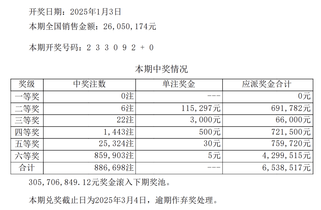 鐵算高手預(yù)測王中王開獎結(jié)果，鐵算高手揭曉王中王開獎結(jié)果預(yù)測
