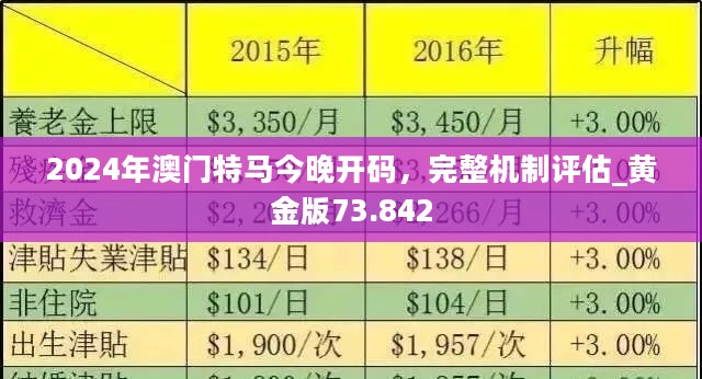老澳門六合資料庫大全——探索歷史與現(xiàn)代的交融之地，老澳門六合資料庫大全，歷史與現(xiàn)代的交融探索