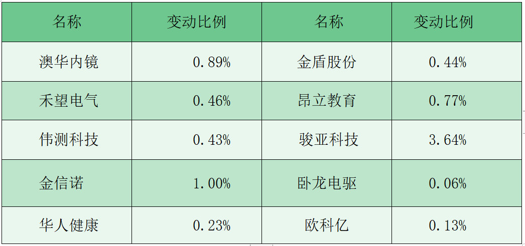 澳門三中三碼精準解釋資料，揭秘背后的秘密與真相，澳門三中三碼揭秘，真相與秘密解析