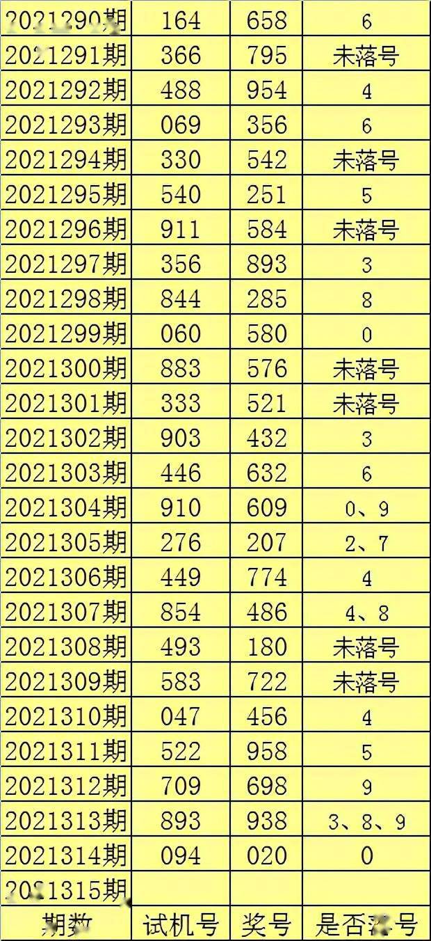 揭秘2025年四肖八碼期期準(zhǔn)免費預(yù)測——真相與策略探討，揭秘四肖八碼期期準(zhǔn)預(yù)測，真相揭秘與策略探討（2025版）