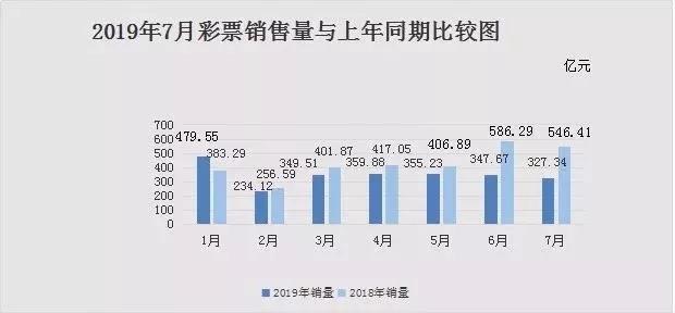 2025年天天彩精準(zhǔn)資料預(yù)測(cè)與解析，2025年天天彩精準(zhǔn)預(yù)測(cè)資料解析報(bào)告