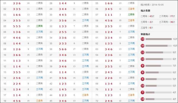 澳門六合開獎記錄結(jié)果，深度解析與探索，澳門六合開獎記錄深度解析與探索結(jié)果