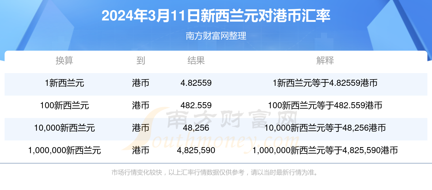 新澳門2025年開獎(jiǎng)記錄查詢，全面解析與實(shí)用指南，澳門未來彩票開獎(jiǎng)記錄解析與查詢實(shí)用指南（2025年）