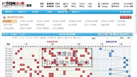 新奧開獎(jiǎng)生肖走勢(shì)圖，深度解析與預(yù)測(cè)，新奧開獎(jiǎng)生肖走勢(shì)圖深度解析及預(yù)測(cè)報(bào)告