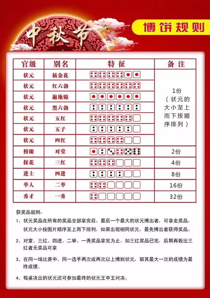 狀元紅一肖一碼最準的版本解析與探討，狀元紅一肖一碼最準版本解析及探討