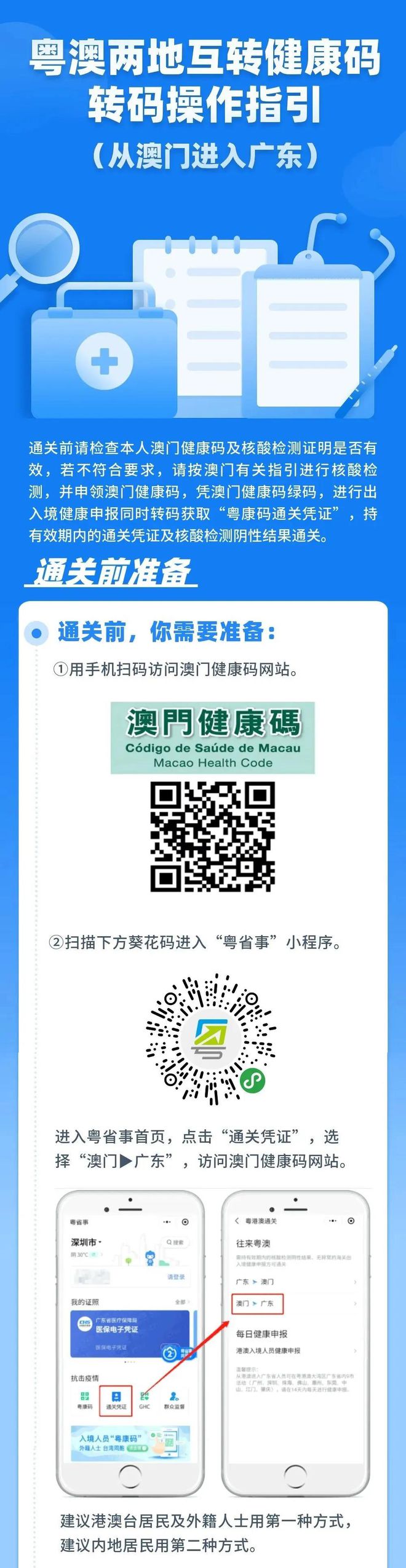 澳門管家婆，未來展望與探索（2025展望），澳門管家婆的未來展望與探索，邁向2025的展望