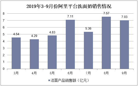 2025正版資料免費(fèi)公開(kāi)，未來(lái)的資源共享與機(jī)遇，2025正版資料免費(fèi)公開(kāi)，未來(lái)資源共享與機(jī)遇的大門(mén)敞開(kāi)