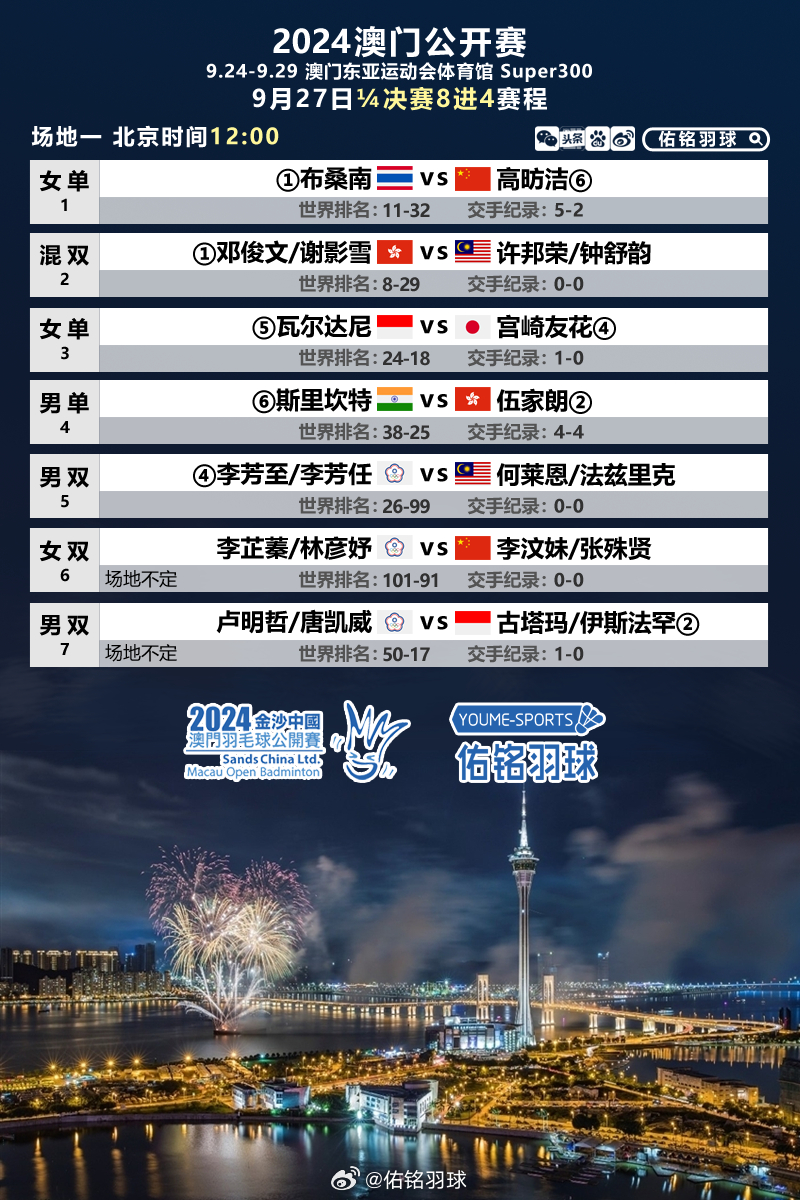 澳門第143期彩票開獎結(jié)果揭曉，幸運兒誕生在2021年！，澳門第143期彩票開獎揭曉，幸運兒誕生記 2021年回顧！