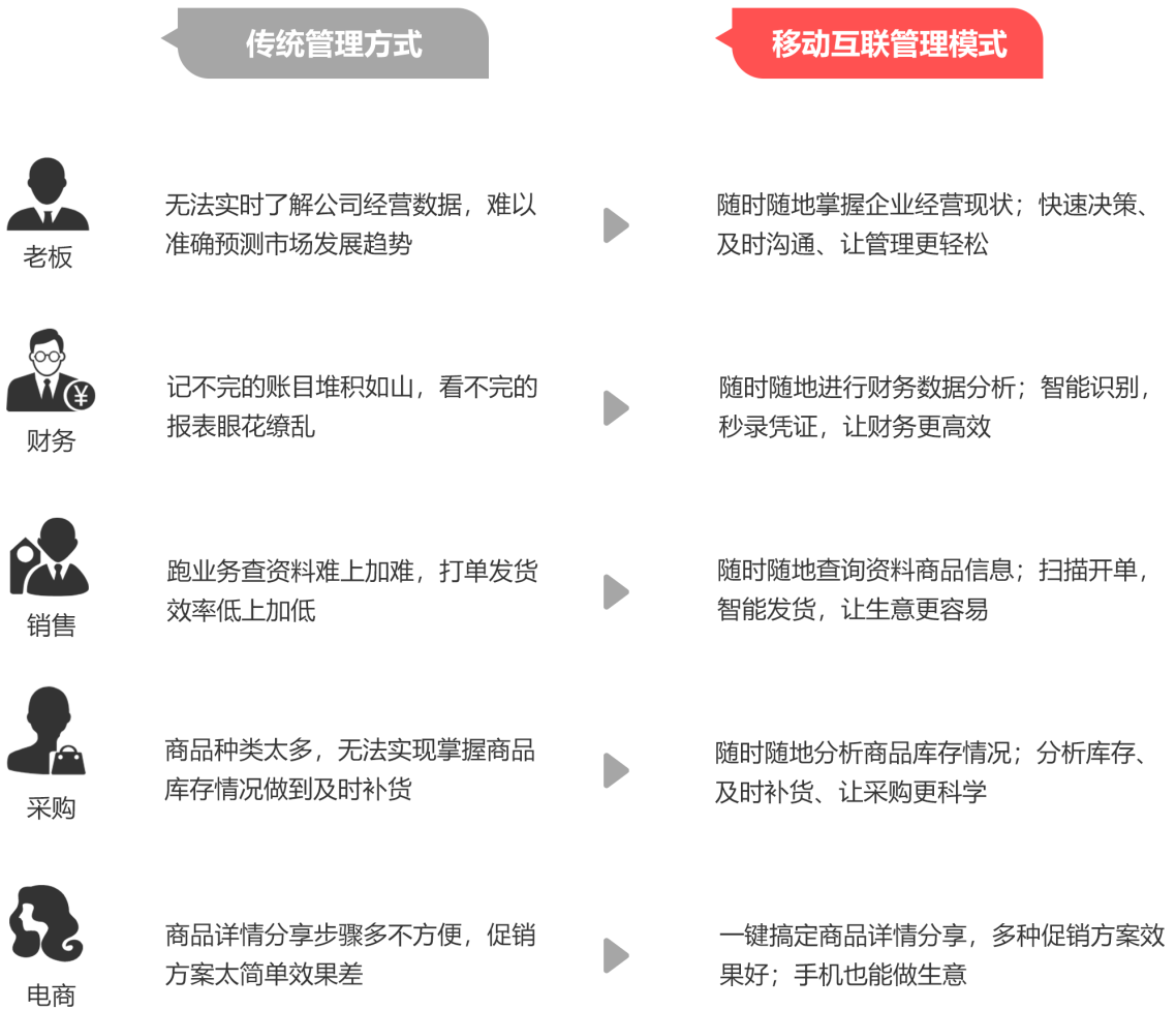 香港精準(zhǔn)管家婆生肖運(yùn)勢(shì)解讀，探索生肖與未來(lái)的神秘聯(lián)系（7777888888精準(zhǔn)管家婆），香港精準(zhǔn)管家婆生肖運(yùn)勢(shì)揭秘，生肖與未來(lái)神秘聯(lián)系的探索