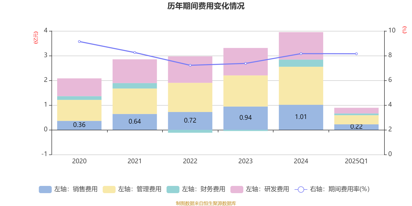 2025新澳精準(zhǔn)資料大全——一站式獲取最新信息資源的寶庫，2025新澳精準(zhǔn)資料大全，最新信息資源一站式獲取