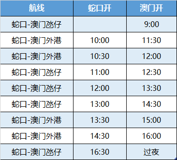 澳門49開獎結(jié)果最快——揭秘彩票背后的秘密，澳門彩票開獎揭秘，探索49結(jié)果最快的秘密