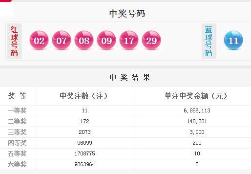 新澳天天開(kāi)獎(jiǎng)資料大全第262期，深度解析與策略分享，新澳天天開(kāi)獎(jiǎng)資料第262期深度解析與策略分享