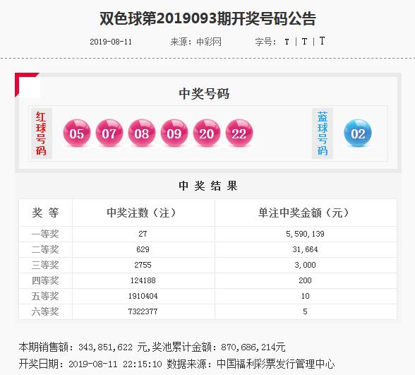 揭秘77777888管家婆四肖四碼，真相與策略解密，揭秘，77777888管家婆四肖四碼真相與策略全解析